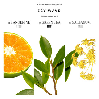 Discovery set Fresh & Vibrant 5x2ml Bibliotheque de Parfum