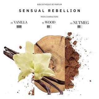 Sensual Rebellion 16ml Bibliotheque de Parfum