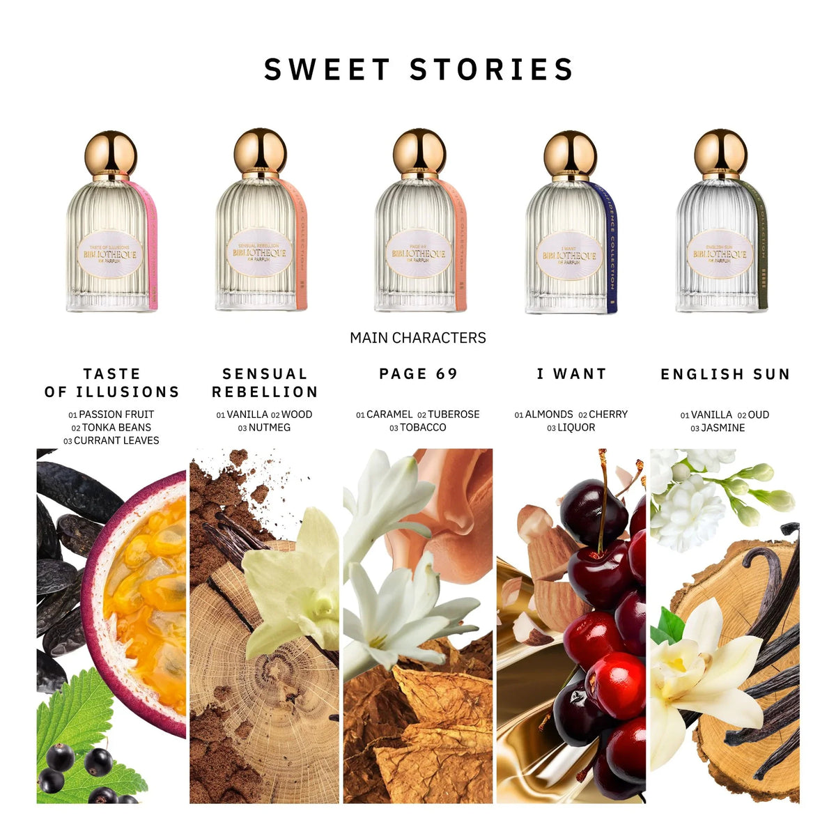 Discovery Set · Sweet Stories