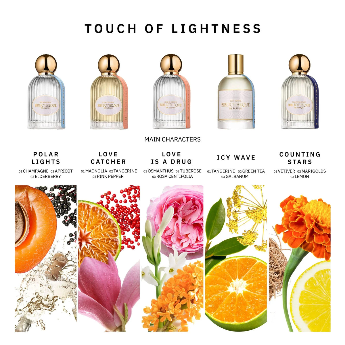 Discovery Set · Touch of Lightness