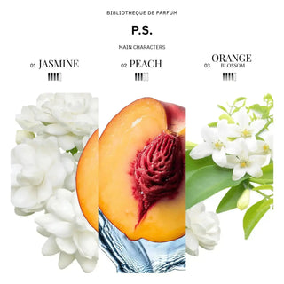 Discovery set Floral & Sophisticated 5x2ml Bibliotheque de Parfum