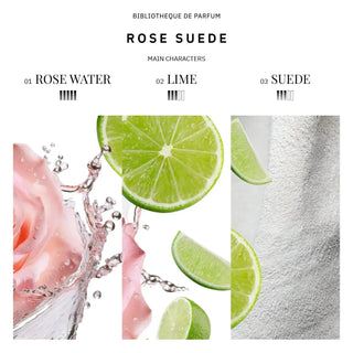 Discovery set Floral & Sophisticated 5x2ml Bibliotheque de Parfum