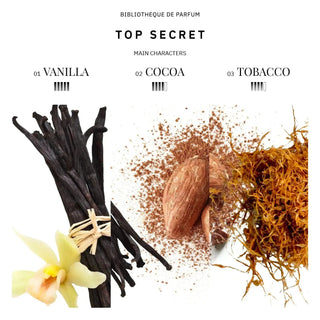 Top Secret 100ml Bibliotheque de Parfum