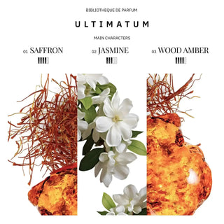 Discovery Set Bestsellers 5x2ml Bibliotheque de Parfum