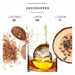 Uncensored 100 ml
