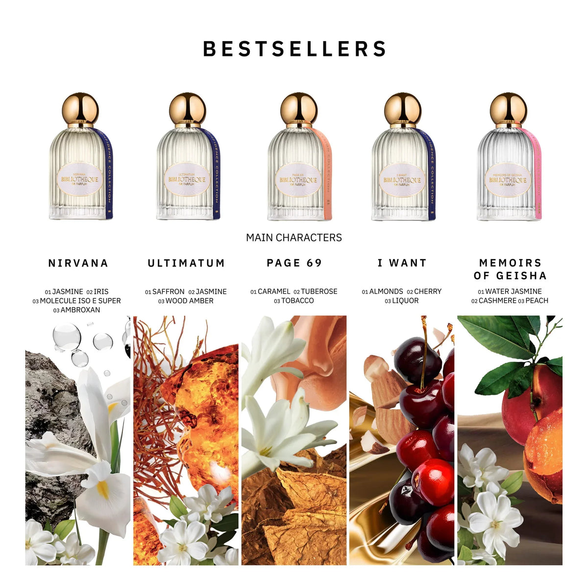 Discovery Set · Bestsellers