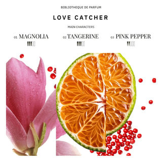 Love Catcher 16ml