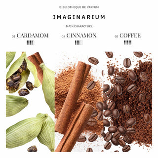 Imaginarium 100 ml