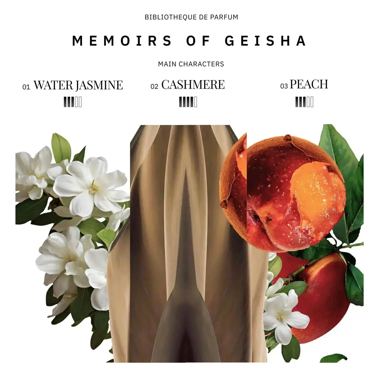 Memoirs of Geisha 2 ml