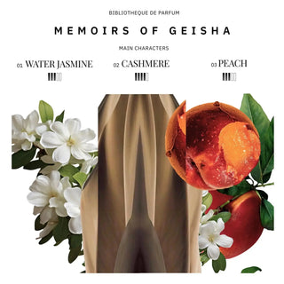 Memoirs of Geisha 2ml