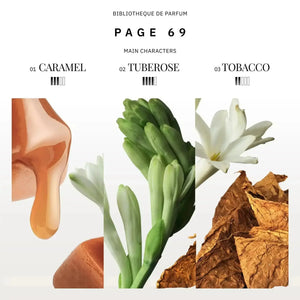 Discovery Set Bestsellers 5x2ml Bibliotheque de Parfum